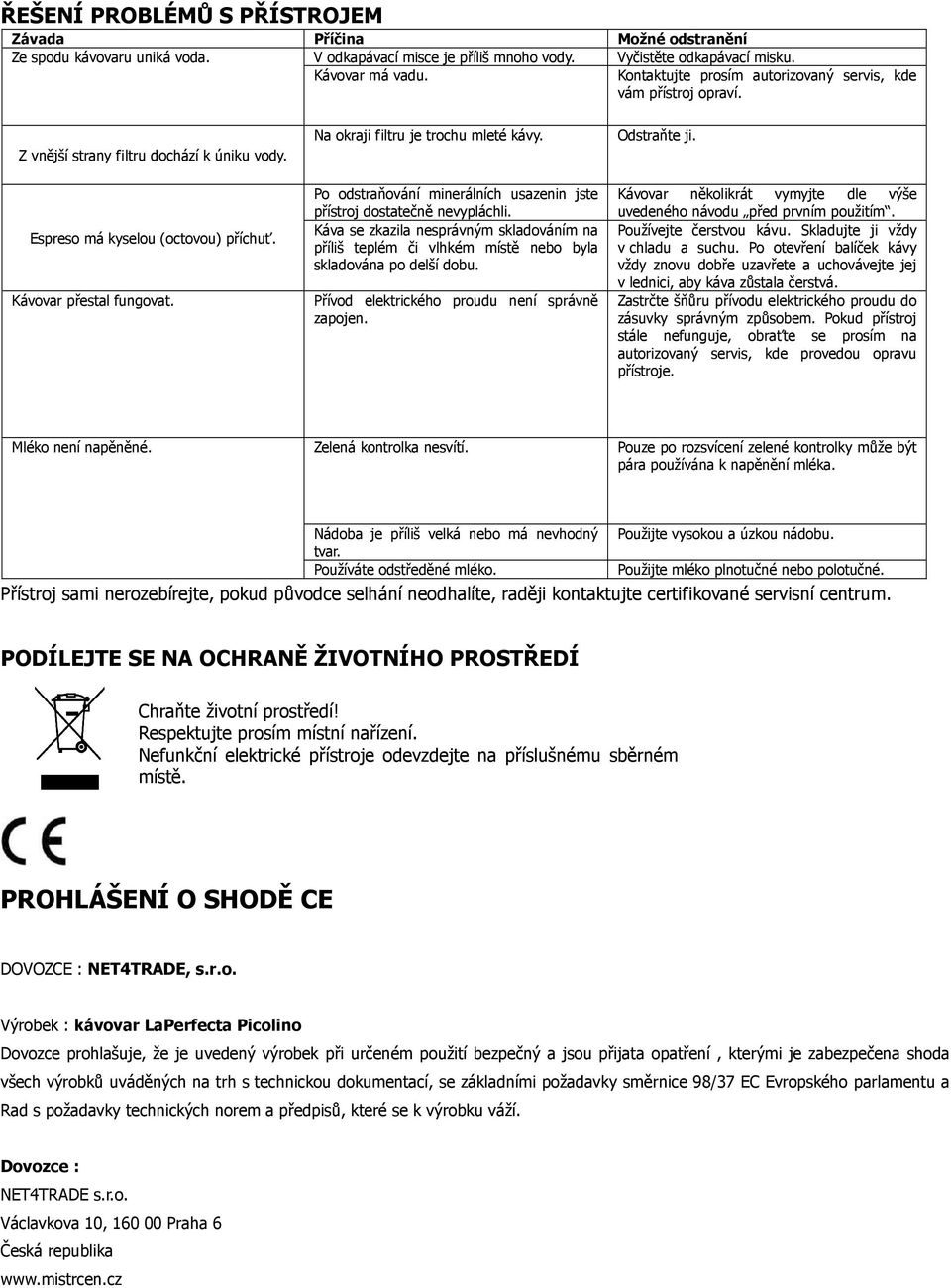 Na okraji filtru je trochu mleté kávy. Po odstraňování minerálních usazenin jste přístroj dostatečně nevypláchli.