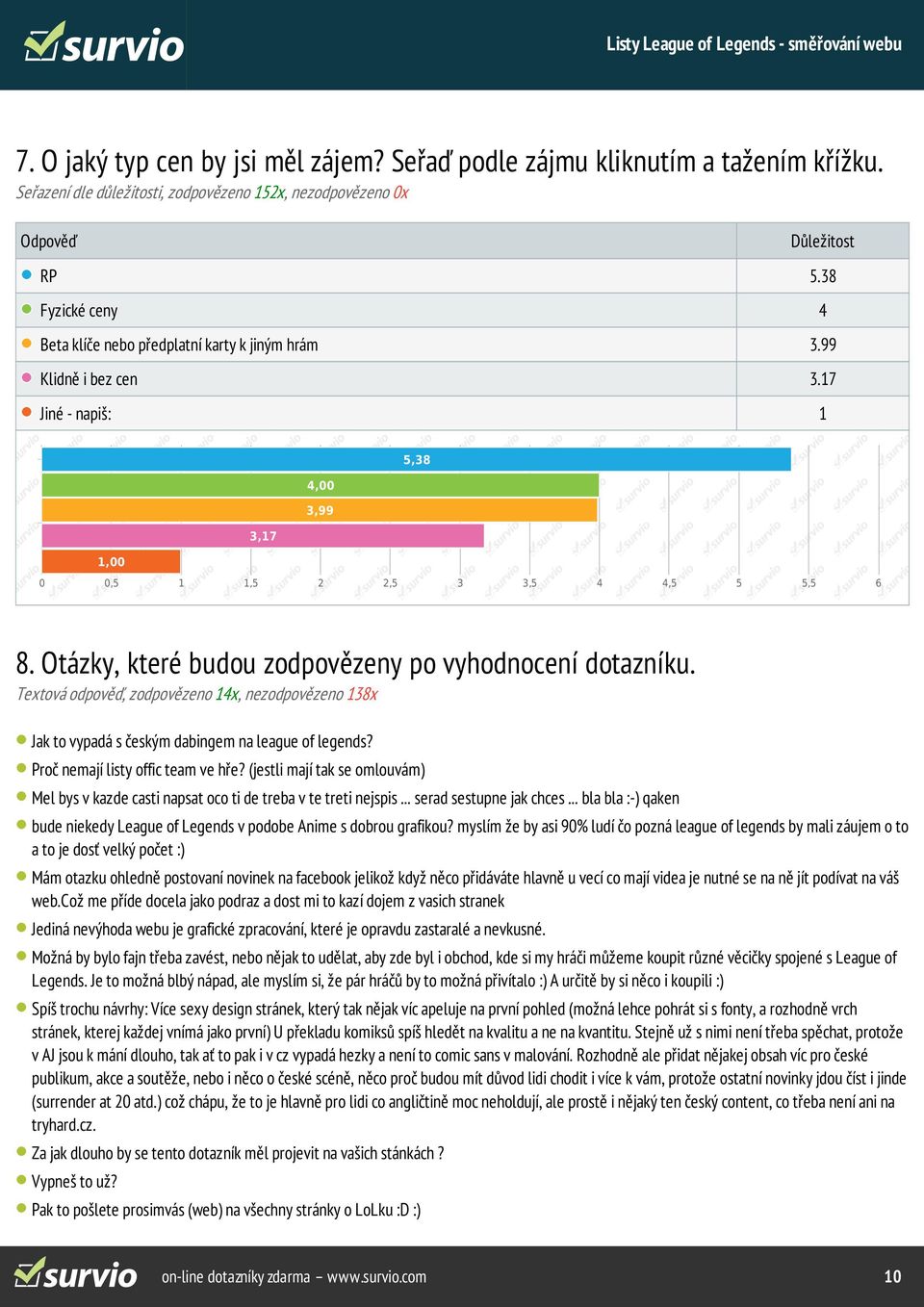 Otázky, které budou zodpovězeny po vyhodnocení dotazníku. Textová odpověď, zodpovězeno 14x, nezodpovězeno 138x Jak to vypadá s českým dabingem na league of legends?