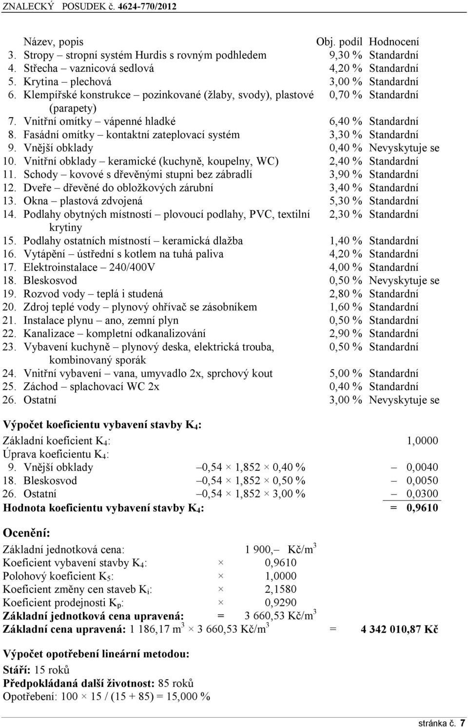 Fasádní omítky kontaktní zateplovací systém 3,30 % Standardní 9. Vnější obklady 0,40 % Nevyskytuje se 10. Vnitřní obklady keramické (kuchyně, koupelny, WC) 2,40 % Standardní 11.