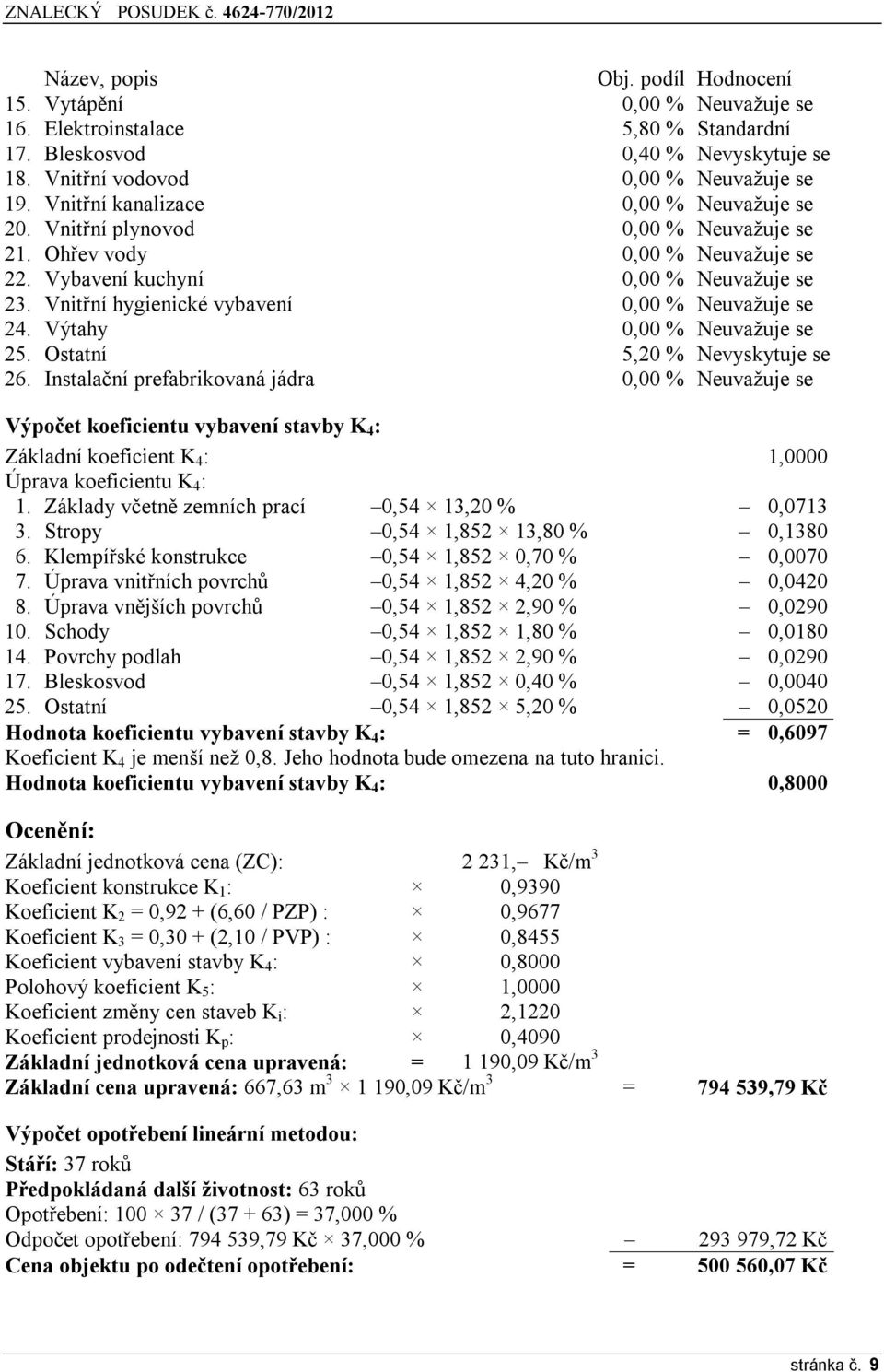 Vnitřní hygienické vybavení 0,00 % Neuvažuje se 24. Výtahy 0,00 % Neuvažuje se 25. Ostatní 5,20 % Nevyskytuje se 26.