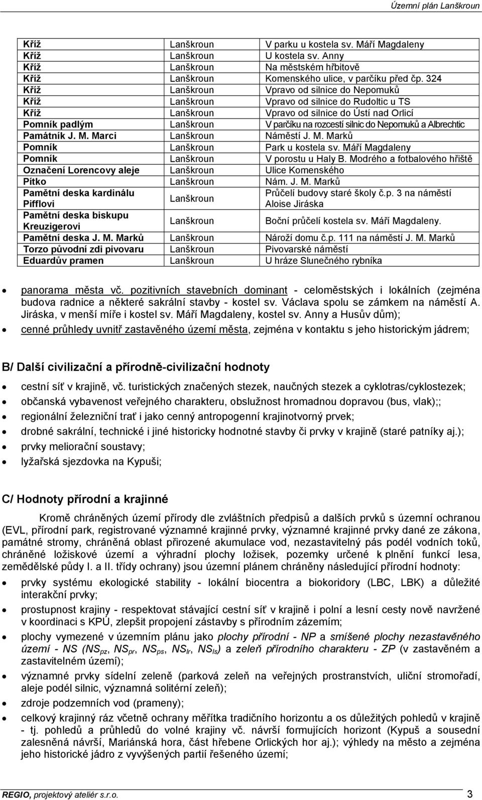 silnic do Nepomuků a Albrechtic Památník J. M. Marci Lanškroun Náměstí J. M. Marků Pomník Lanškroun Park u kostela sv. Máří Magdaleny Pomník Lanškroun V porostu u Haly B.