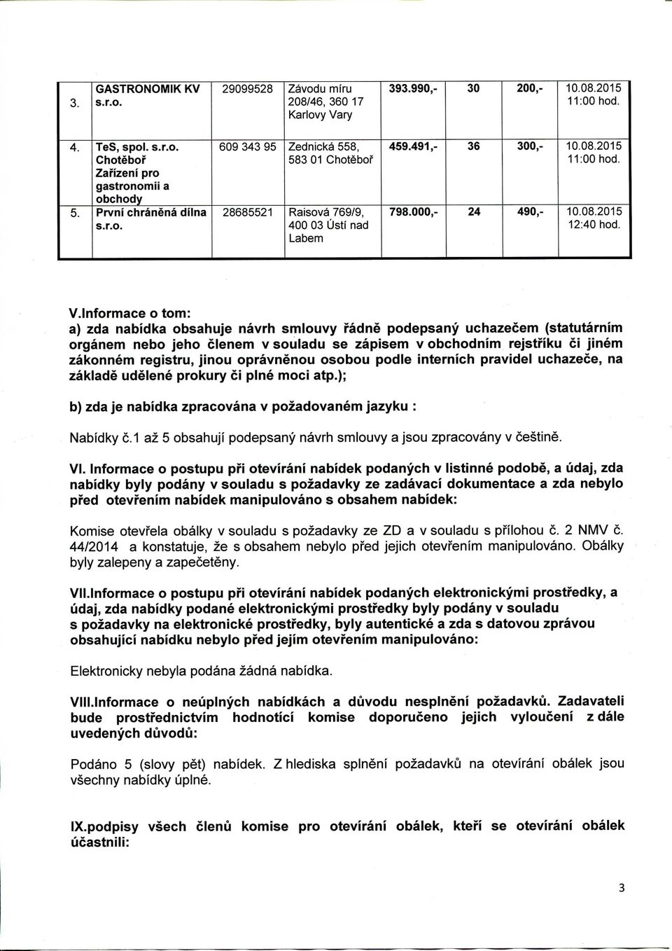 lnformace o torn: a) zda nabidka obsahuje navrh smiouvy fadne podepsany m (statutarnim organem nebo jeho clenem v souladu se zapisem v obchodnim rejstfiku ci jinem zakonnem registru, jinou opravnenou