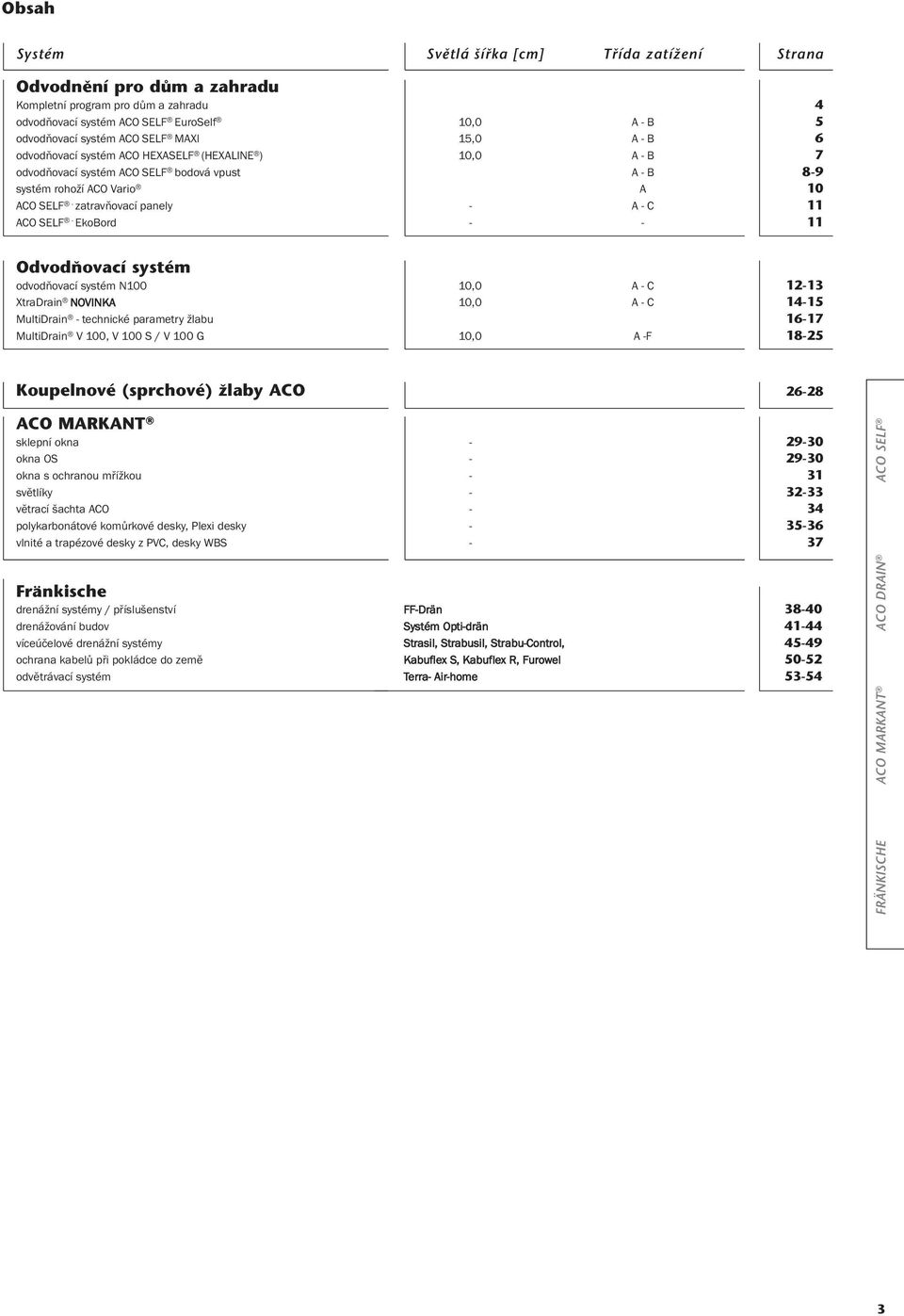 odvodňovací systém N100 10,0 A - C 12-13 XtraDrain NOVINKA 10,0 A - C 14-15 MultiDrain - technické parametry žlabu 16-17 MultiDrain V 100, V 100 S / V 100 G 10,0 A -F 18-25 Koupelnové (sprchové)