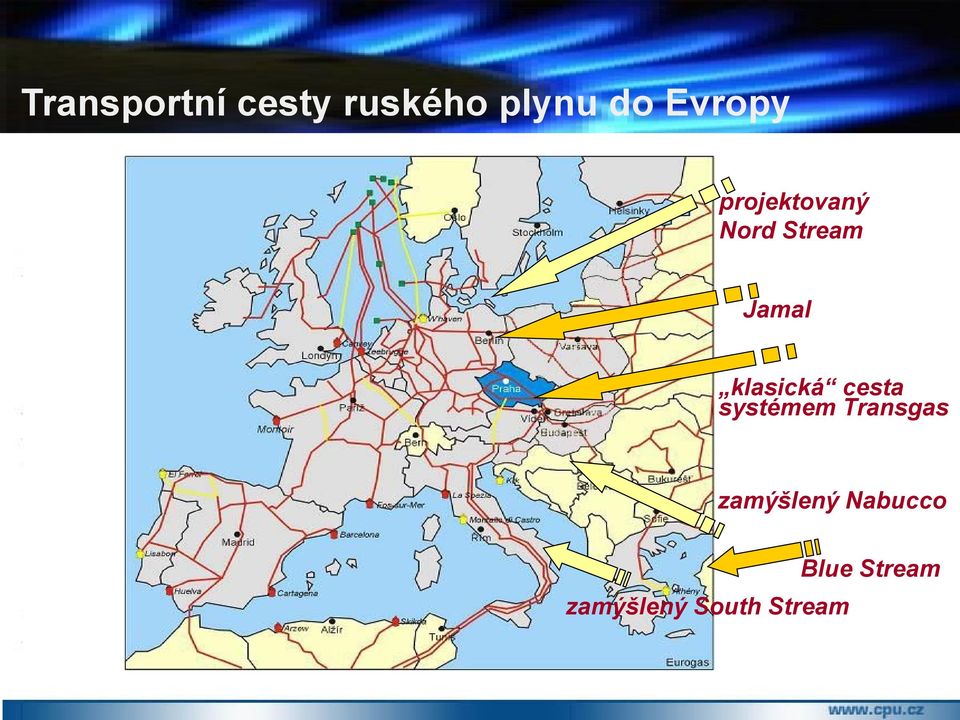 klasická cesta systémem Transgas