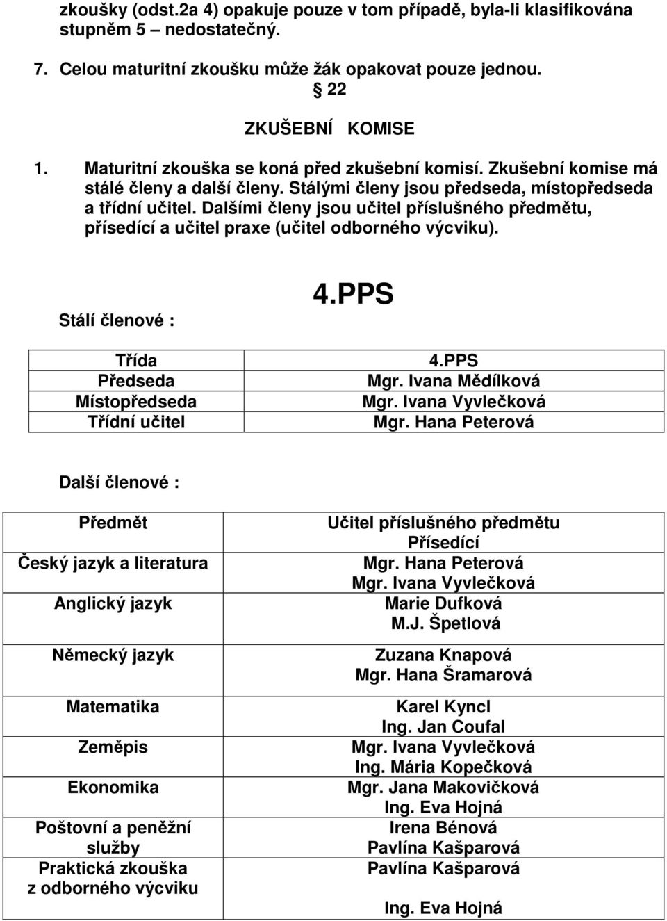 Dalšími členy jsou učitel příslušného předmětu, přísedící a učitel praxe (učitel odborného výcviku). Stálí členové : Třída Předseda Místopředseda Třídní učitel 4.PPS 4.PPS Mgr. Ivana Mědílková Mgr.