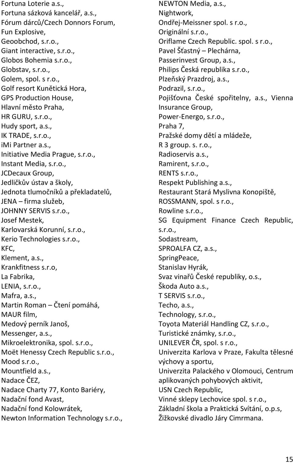 r.o., JCDecaux Group, Jedličkův ústav a školy, Jednota tlumočníků a překladatelů, JENA firma služeb, JOHNNY SERVIS s.r.o., Josef Mestek, Karlovarská Korunní, s.r.o., Kerio Technologies s.r.o., KFC, Klement, a.