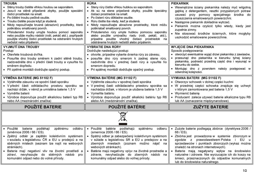 Příslušenství trouby umyjte houbou pomocí saponátu nebo použijte myčku nádobí (rošt, pekáč atd.), popřípadě použijte vhodný čistící prostředek na odstranění hrubých nečistot nebo připálenin.