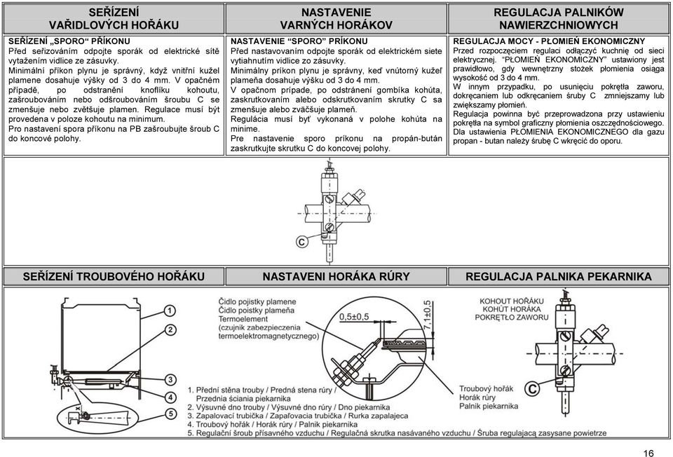 V opačném případě, po odstranění knoflíku kohoutu, zašroubováním nebo odšroubováním šroubu C se zmenšuje nebo zvětšuje plamen. Regulace musí být provedena v poloze kohoutu na minimum.