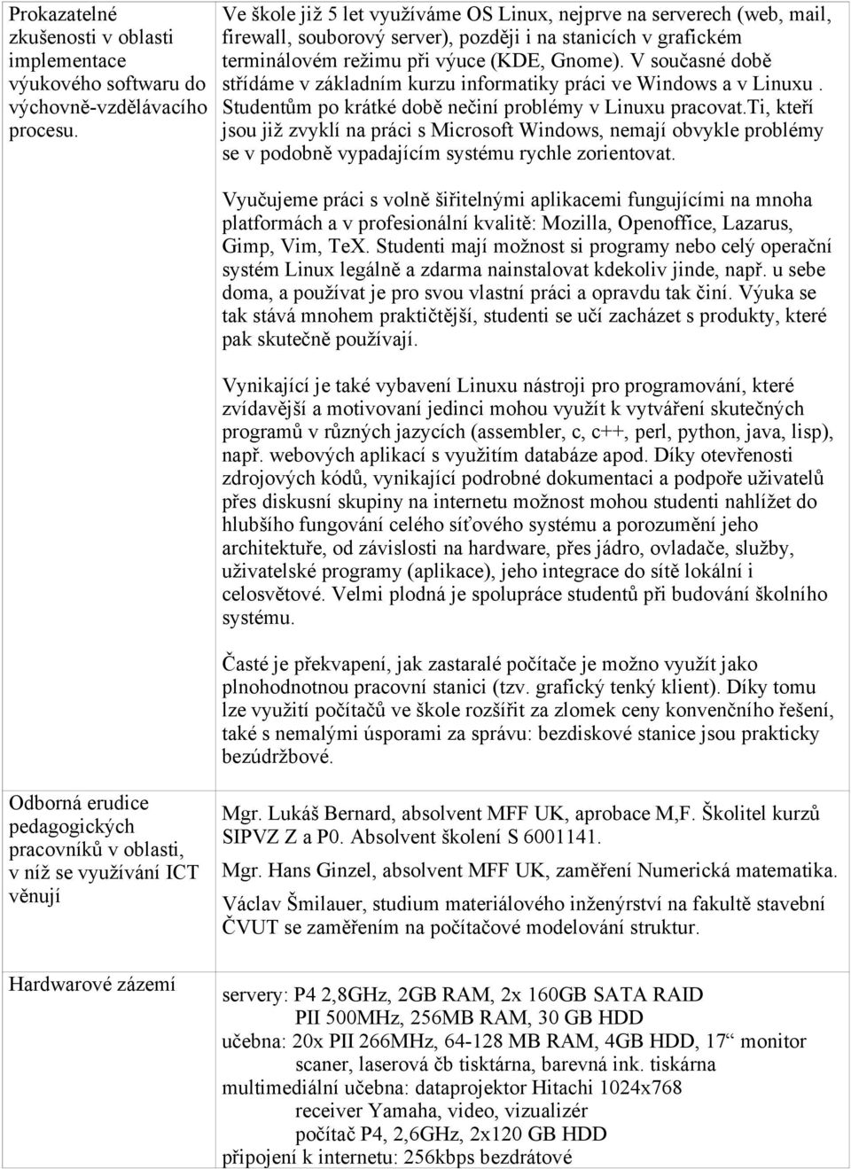 V současné době střídáme v základním kurzu informatiky práci ve Windows a v Linuxu. Studentům po krátké době nečiní problémy v Linuxu pracovat.