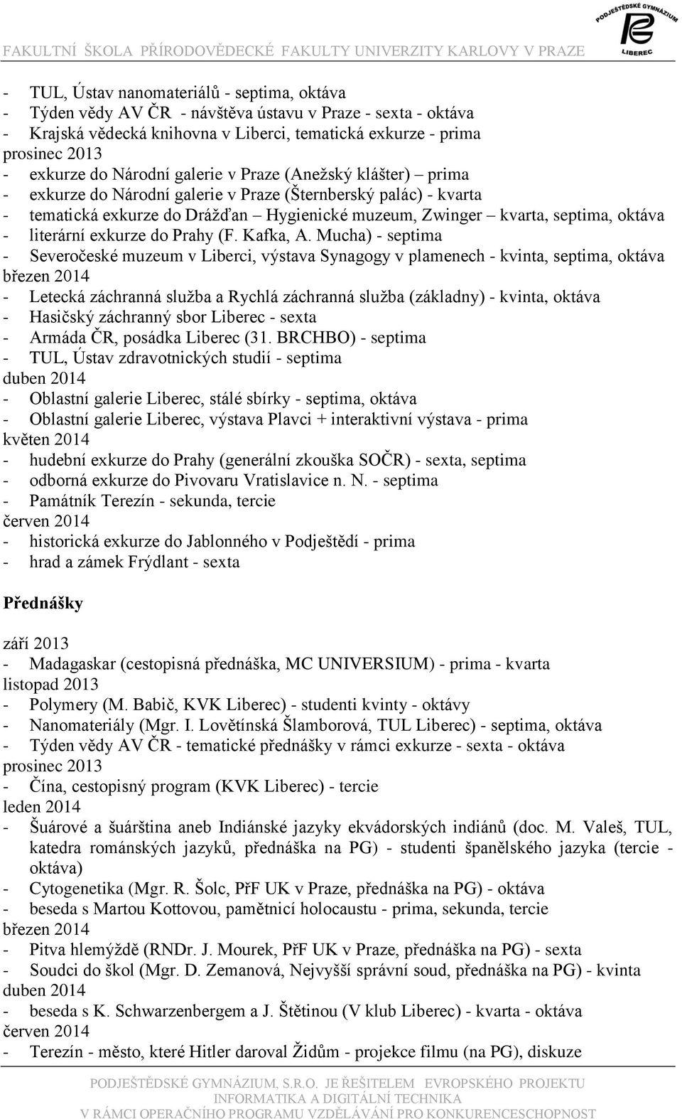 literární exkurze do Prahy (F. Kafka, A.