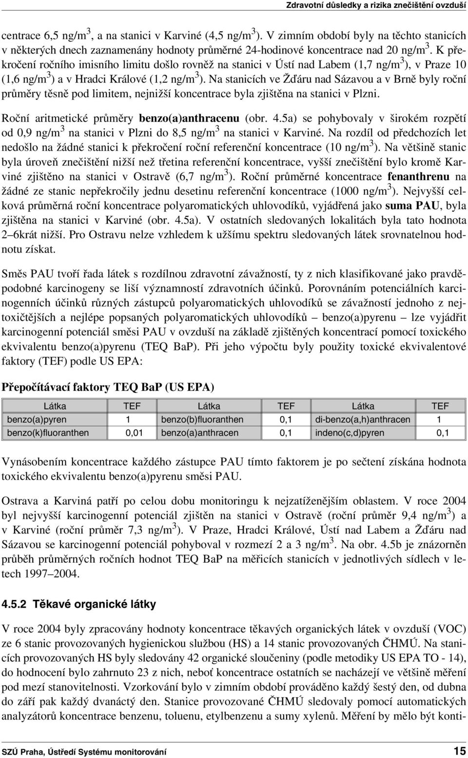 Kpřekročení ročního imisního limitu došlo rovněž na stanici v Ústí nad Labem (1,7 ng/m 3 ), v Praze 10 (1,6 ng/m 3 )avhradcikrálové (1,2 ng/m 3 ).