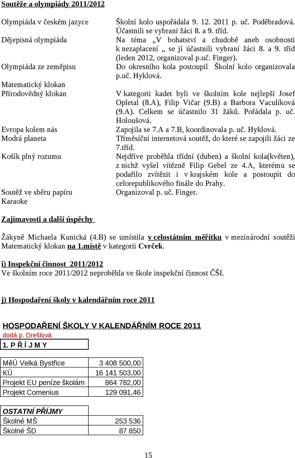 Na téma V bohatství a chudobě aneb osobnosti k nezaplacení se jí účastnili vybraní žáci 8. a 9. tříd (leden 2012, organizoval p.uč. Finger). Do okresního kola postoupil Školní kolo organizovala p.uč. Hyklová.