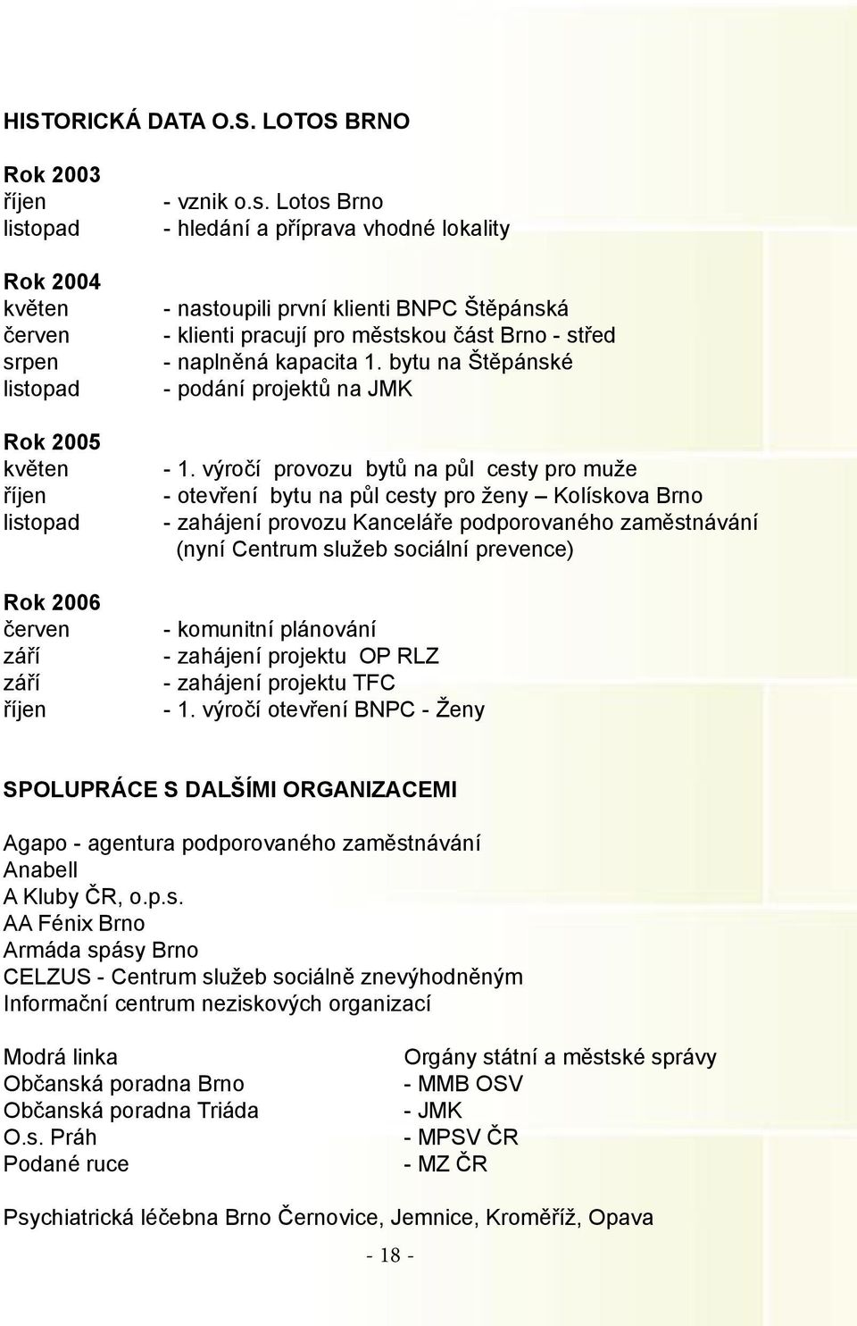 bytu na Štěpánské - podání projektů na JMK - 1.