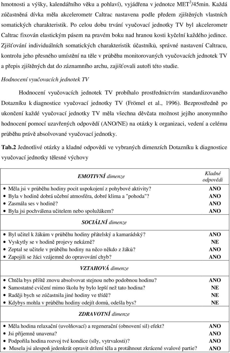 Po celou dobu trvání vyučovací jednotky TV byl akcelerometr Caltrac fixován elastickým pásem na pravém boku nad hranou kosti kyčelní každého jedince.