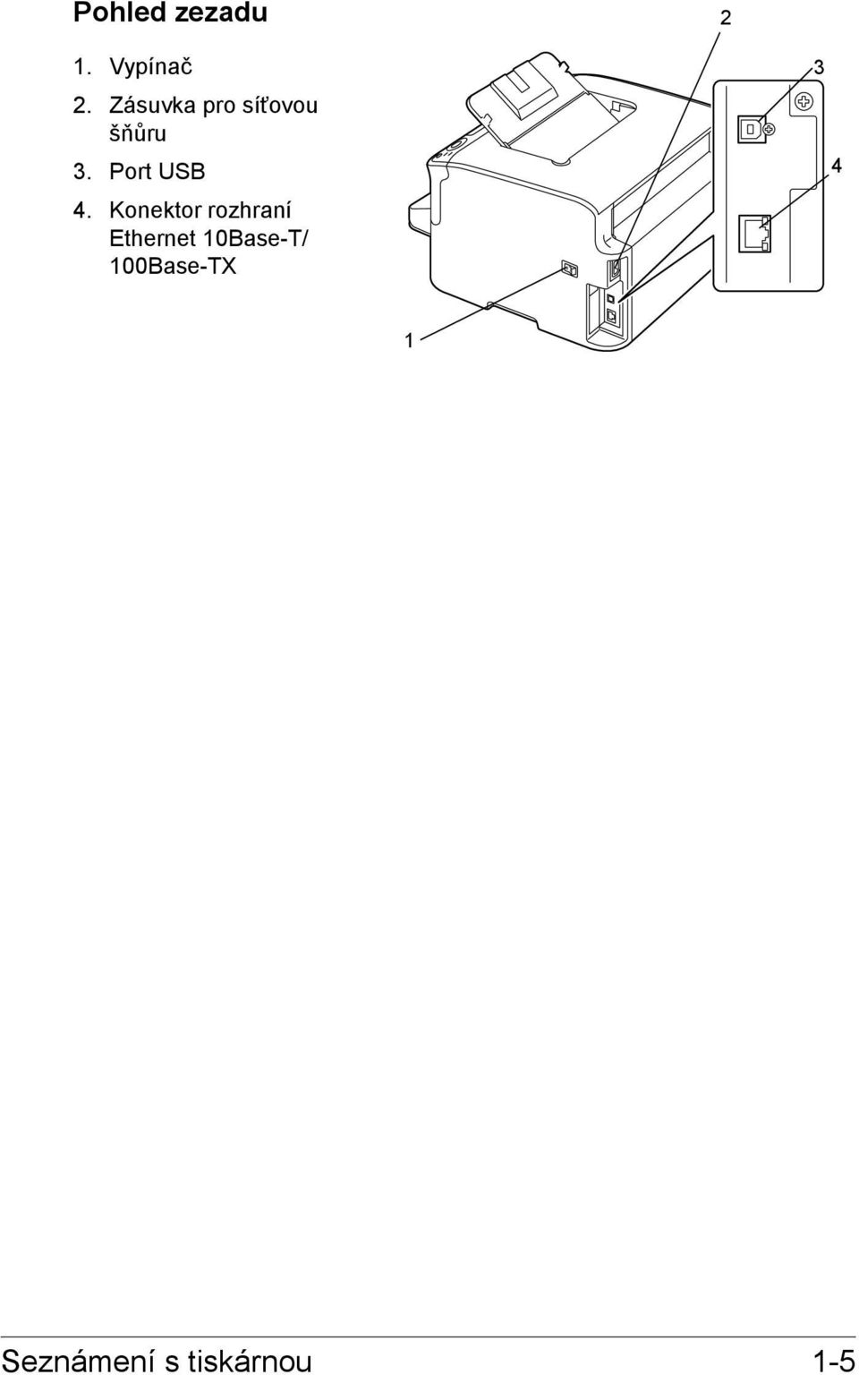 Port USB 4.