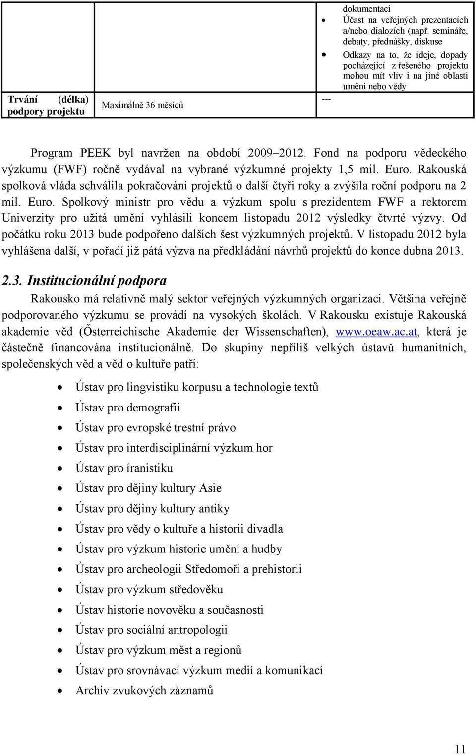 Fond na podporu vědeckého výzkumu (FWF) ročně vydával na vybrané výzkumné projekty 1,5 mil. Euro.