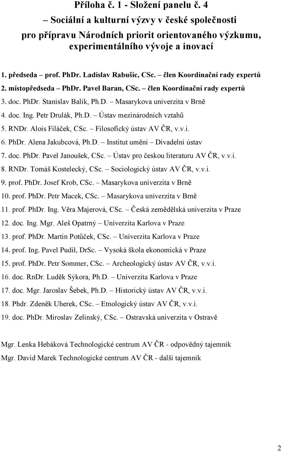 Petr Drulák, Ph.D. Ústav mezinárodních vztahů 5. RNDr. Alois Filáček, CSc. Filosofický ústav AV ČR, v.v.i. 6. PhDr. Alena Jakubcová, Ph.D. Institut umění Divadelní ústav 7. doc. PhDr. Pavel Janoušek, CSc.