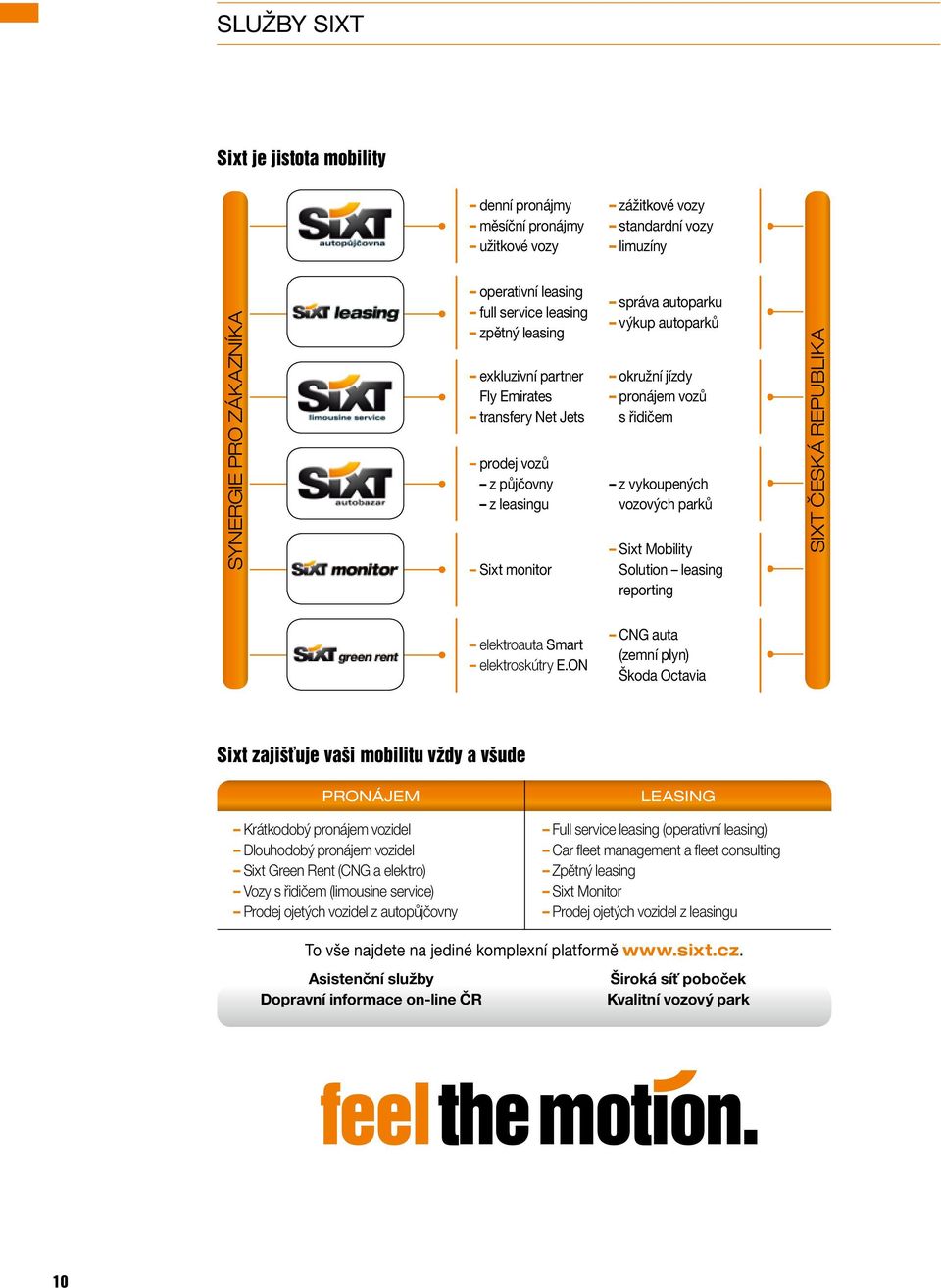 parků Sixt Mobility Solution leasing reporting SIXT ČESKÁ REPUBLIKA elektroauta Smart elektroskútry E.