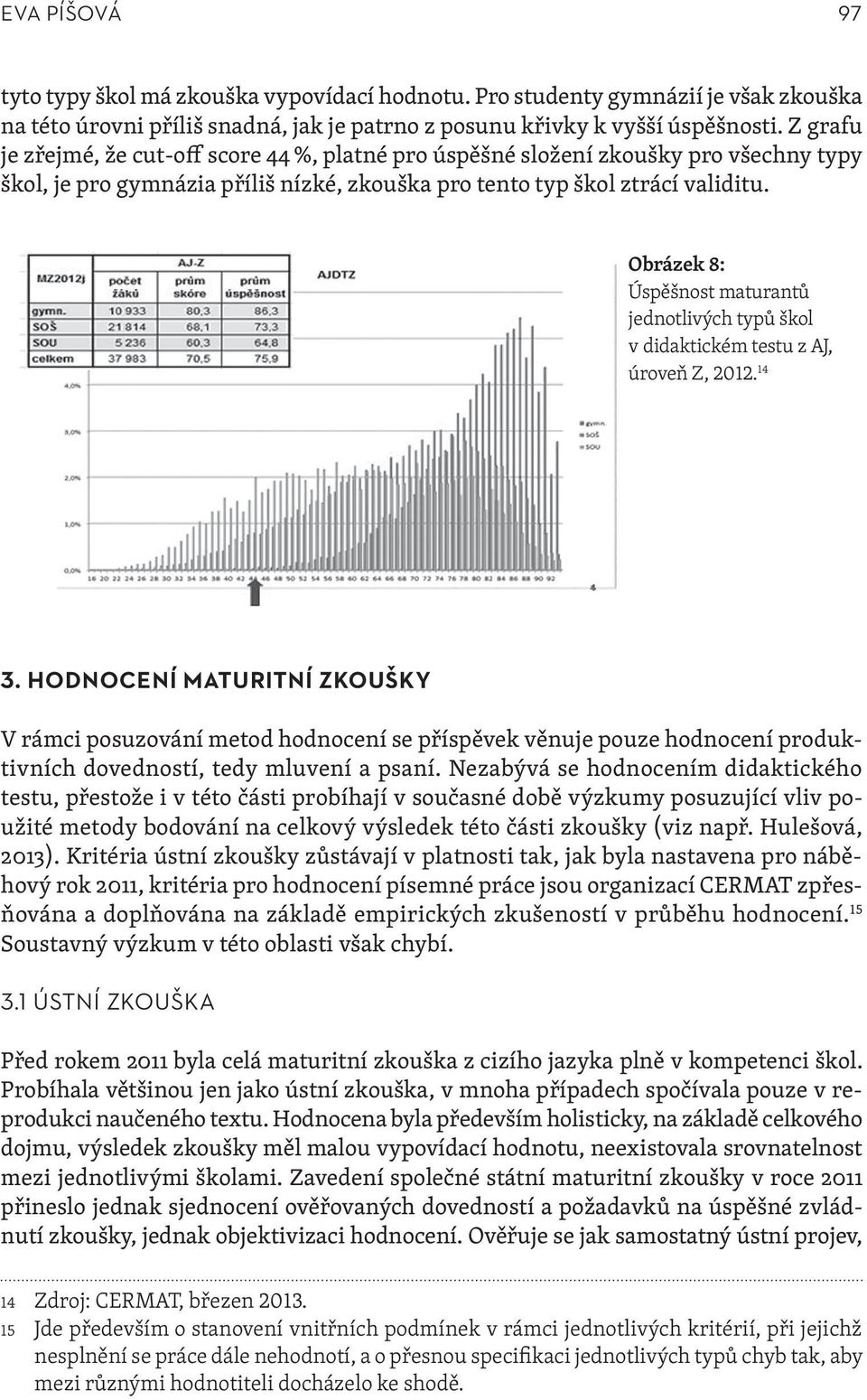 14 Obrázek 8: Úspěšnost maturantů jednotlivých typů škol v didaktickém testu z AJ, úroveň Z, 2012. 14 3.