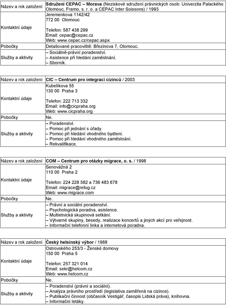 Název a rok založení CIC Centrum pro integraci cizinců / 2003 Kubelíkova 55 130 00 Praha 3 Telefon: 222 713 332 Email: info@cicpraha.org Web: www.cicpraha.org Poradenství. Pomoc při jednání s úřady.
