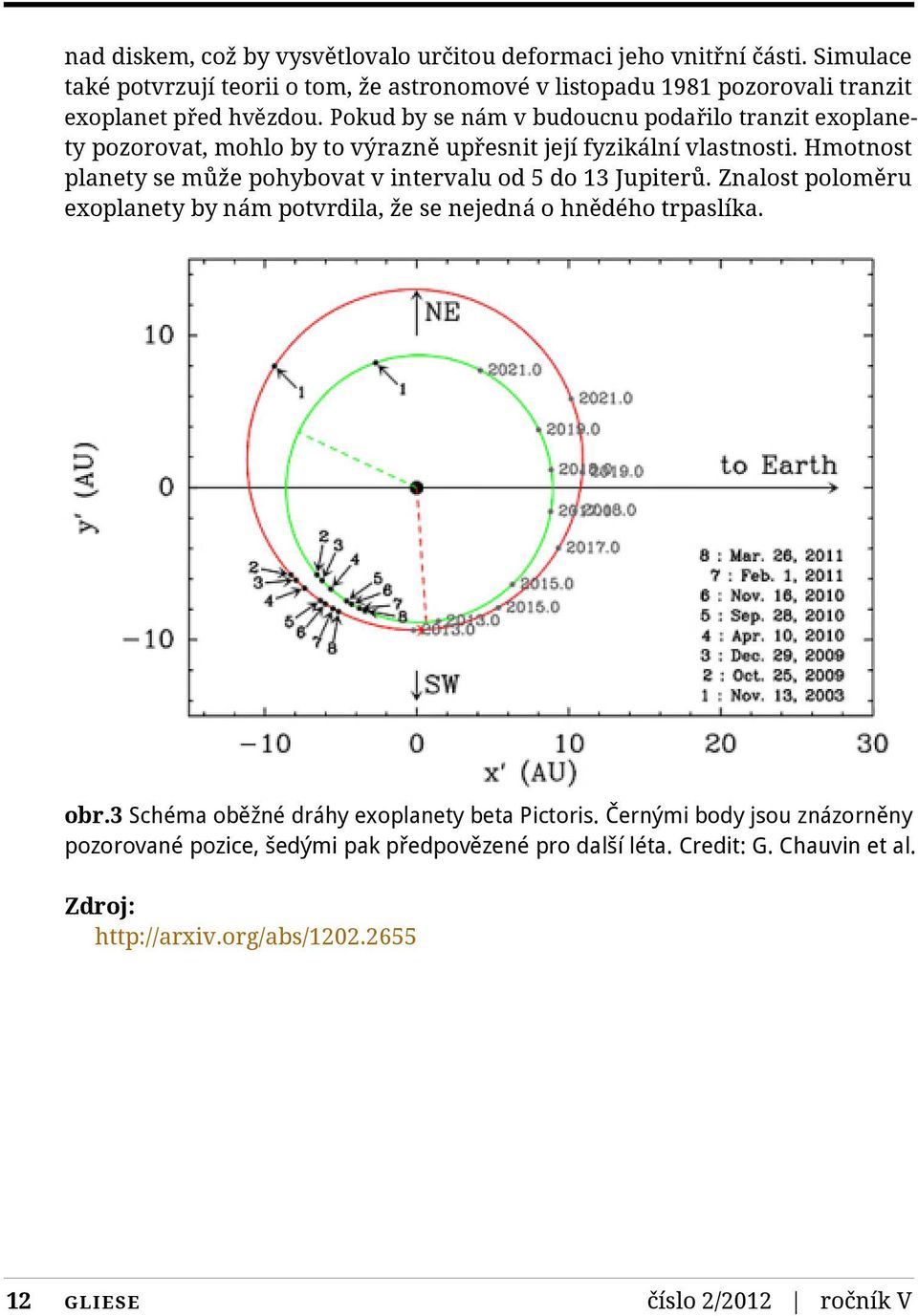 Pokud by se nám v budoucnu podařilo tranzit exoplanety pozorovat, mohlo by to výrazně upřesnit její fyzikální vlastnosti.