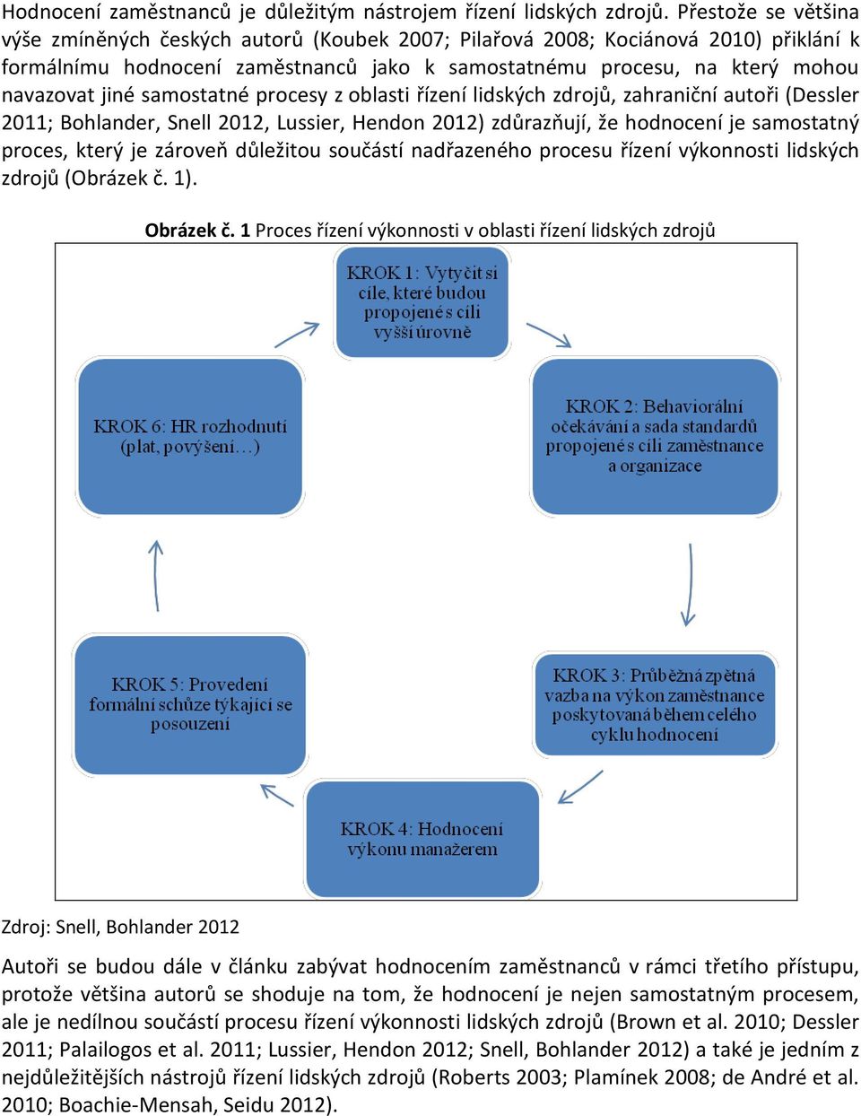 samostatné procesy z oblasti řízení lidských zdrojů, zahraniční autoři (Dessler 2011; Bohlander, Snell 2012, Lussier, Hendon 2012) zdůrazňují, že hodnocení je samostatný proces, který je zároveň