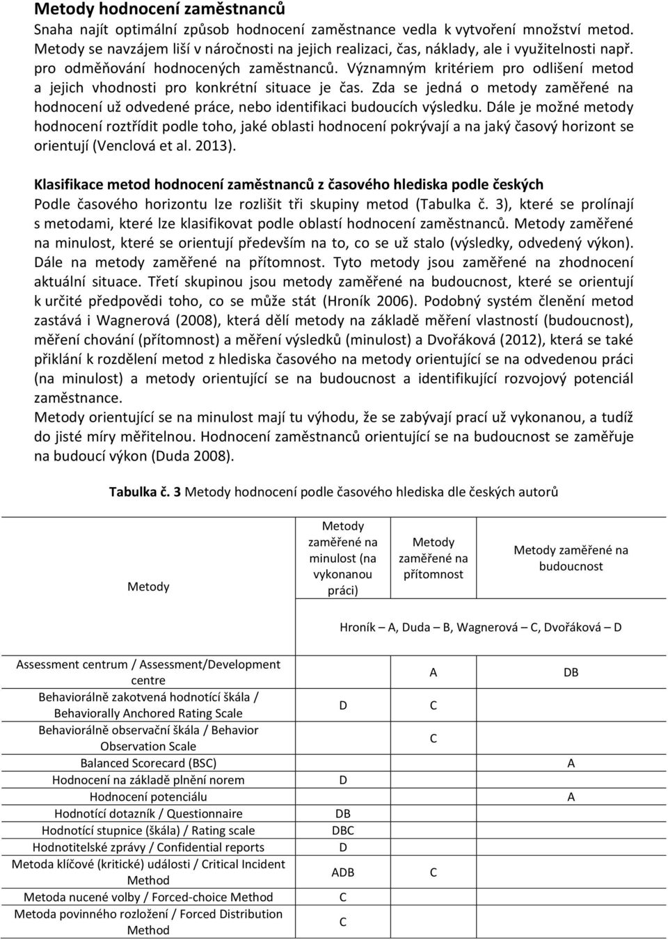 Významným kritériem pro odlišení metod a jejich vhodnosti pro konkrétní situace je čas. Zda se jedná o metody zaměřené na hodnocení už odvedené práce, nebo identifikaci budoucích výsledku.