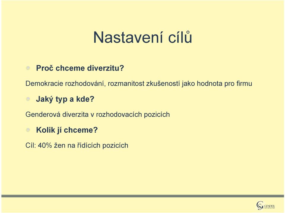 hodnota pro firmu Jaký typ a kde?