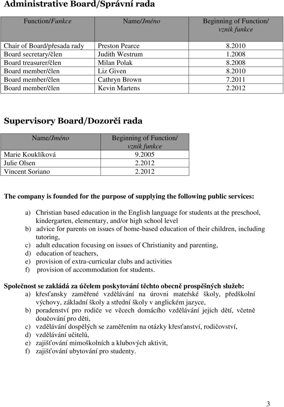 2012 Supervisory Board/Dozorči rada Name/Jméno Beginning of Function/ vznik funkce Marie Kouklíková 9.2005 Julie Olsen 2.2012 Vincent Soriano 2.