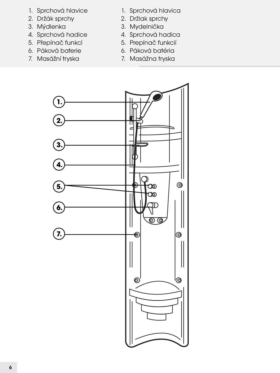 Masážní tryska 1. Sprchová hlavica 2. Držiak sprchy 3. Mydelnička 4.