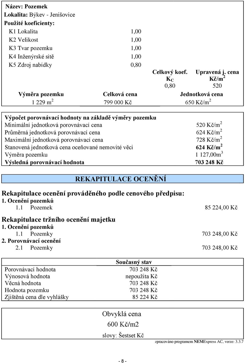 Průměrná jednotková porovnávací cena 624 Kč/m 2 Maximální jednotková porovnávací cena 728 Kč/m 2 Stanovená jednotková cena oceňované nemovité věci 624 Kč/m 2 Výměra pozemku 1 127,00m 3 Výsledná