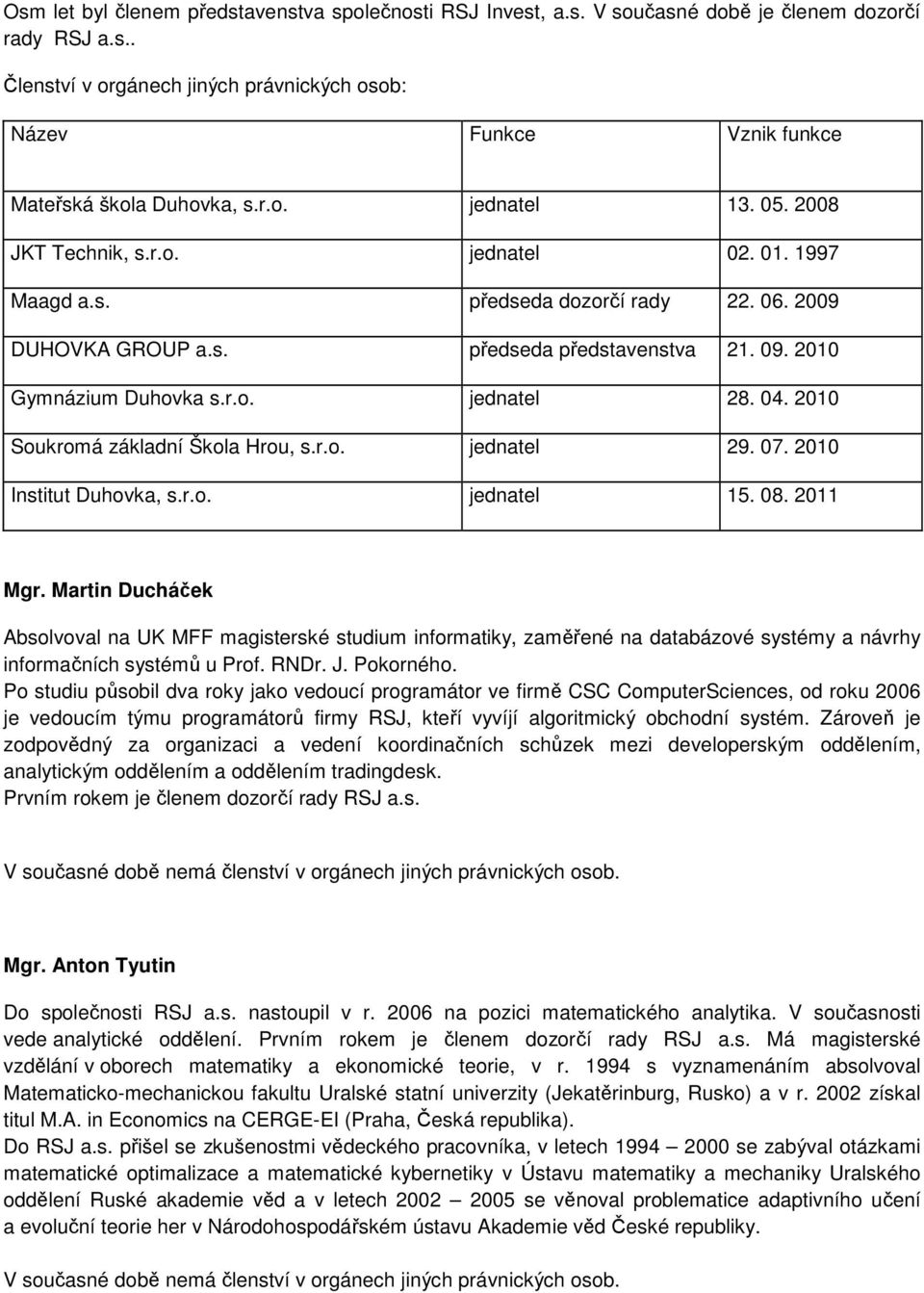 04. 2010 Soukromá základní Škola Hrou, s.r.o. jednatel 29. 07. 2010 Institut Duhovka, s.r.o. jednatel 15. 08. 2011 Mgr.