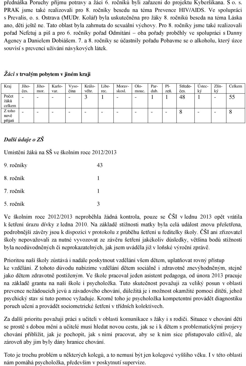 ročníky jsme také realizovali pořad Nefetuj a piš a pro 6. ročníky pořad Odmítání oba pořady proběhly ve spolupráci s Danny Agency a Danielem Dobiášem. 7. a 8.