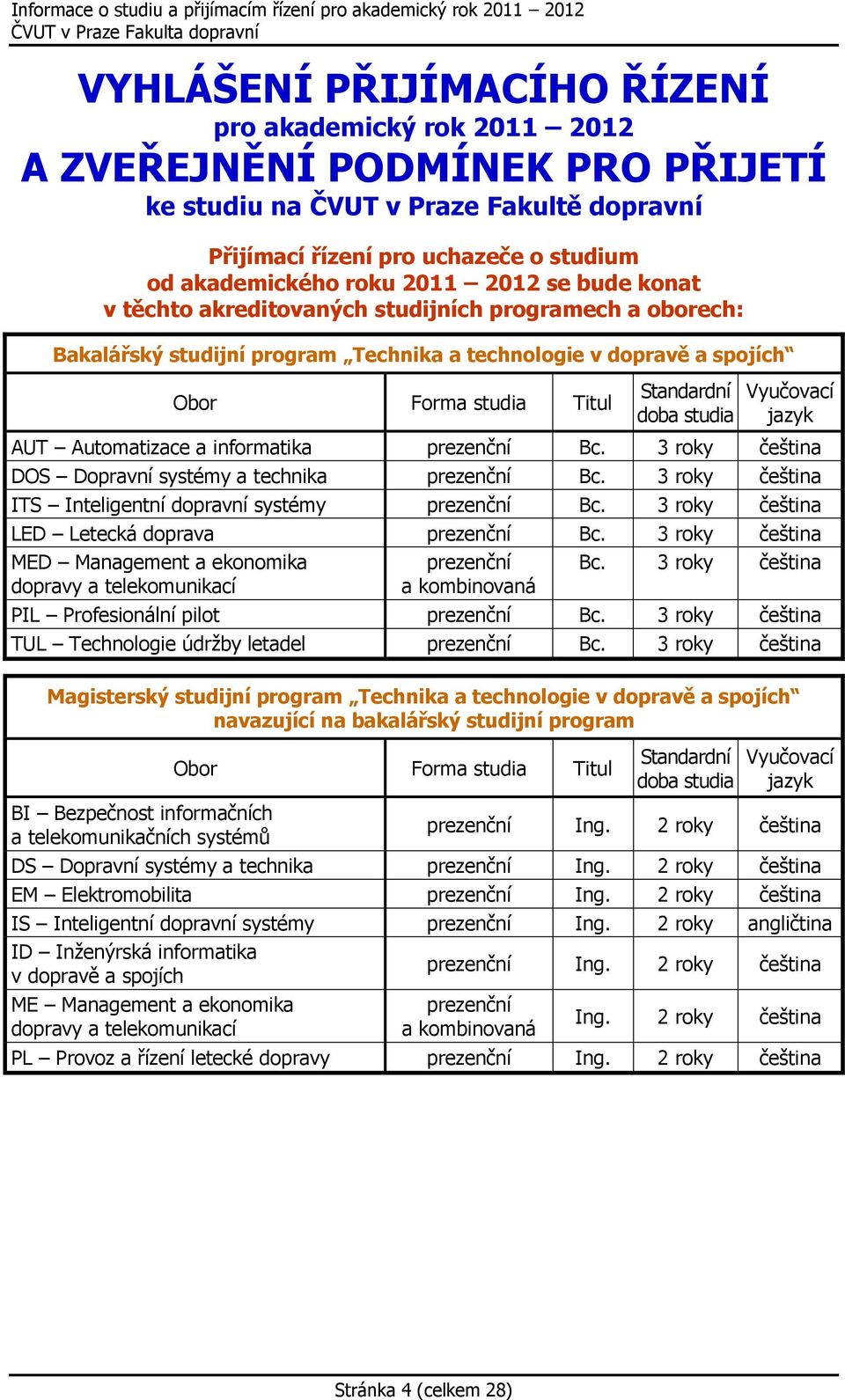 Vyučovací jazyk AUT Automatizace a informatika prezenční Bc. 3 roky čeština DOS Dopravní systémy a technika prezenční Bc. 3 roky čeština ITS Inteligentní dopravní systémy prezenční Bc.
