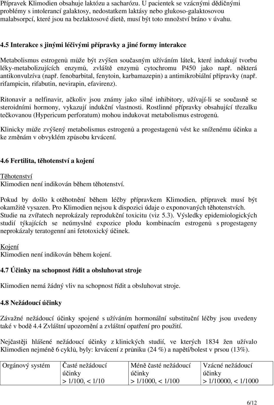 4.5 Interakce s jinými léčivými přípravky a jiné formy interakce Metabolismus estrogenů může být zvýšen současným užíváním látek, které indukují tvorbu léky-metabolizujících enzymů, zvláště enzymů