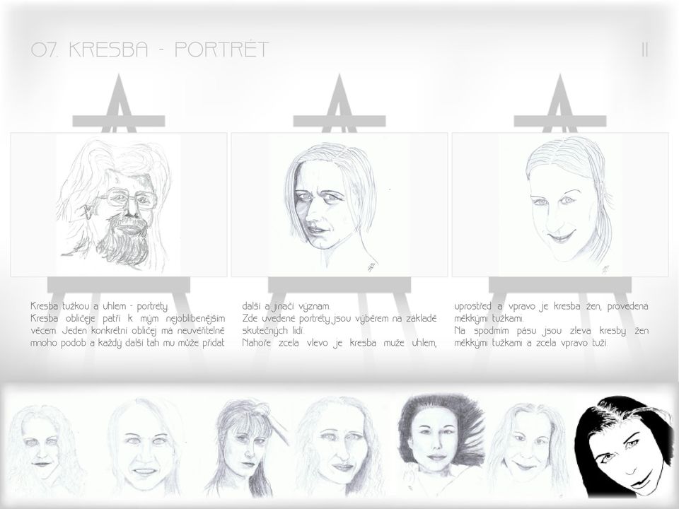 Zde uvedené portréty jsou výběrem na základě skutečných lidí.