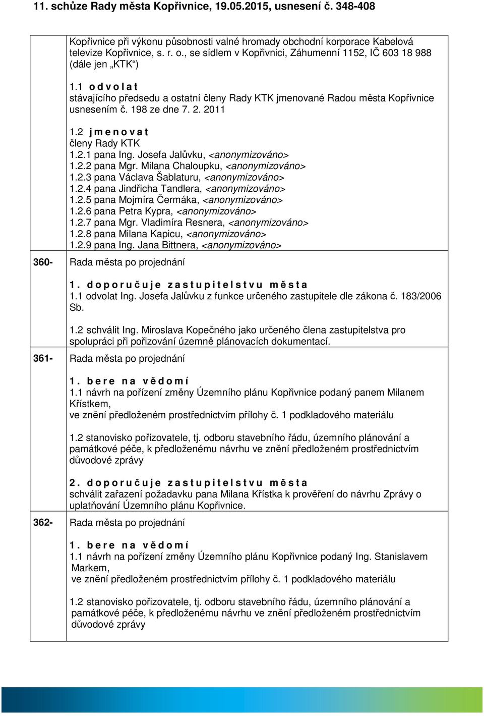 Miln Chloupku, <nonymizováno> 1.2.3 pn Václv Šblturu, <nonymizováno> 1.2.4 pn Jindřich Tndler, <nonymizováno> 1.2.5 pn Mojmír Čermák, <nonymizováno> 1.2.6 pn Petr Kypr, <nonymizováno> 1.2.7 pn Mgr.