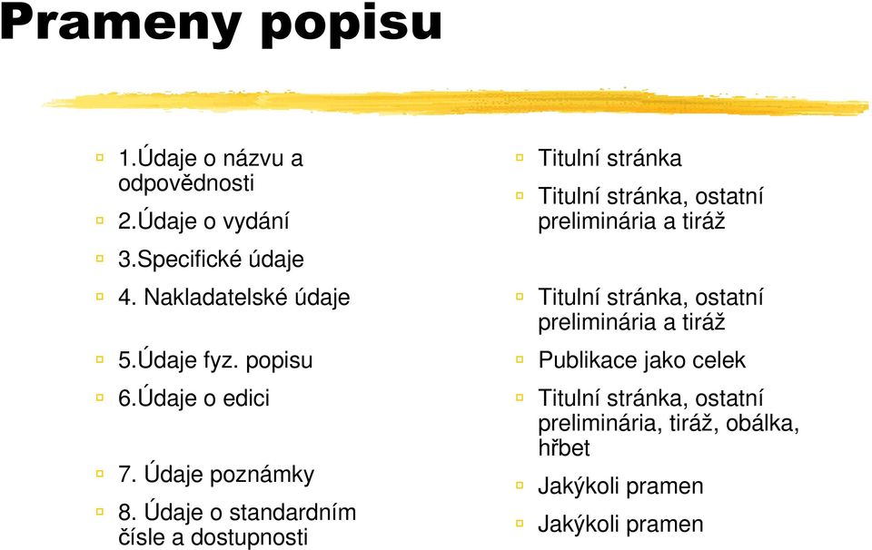 Údaje o standardním čísle a dostupnosti Titulní stránka Titulní stránka, ostatní preliminária a tiráž