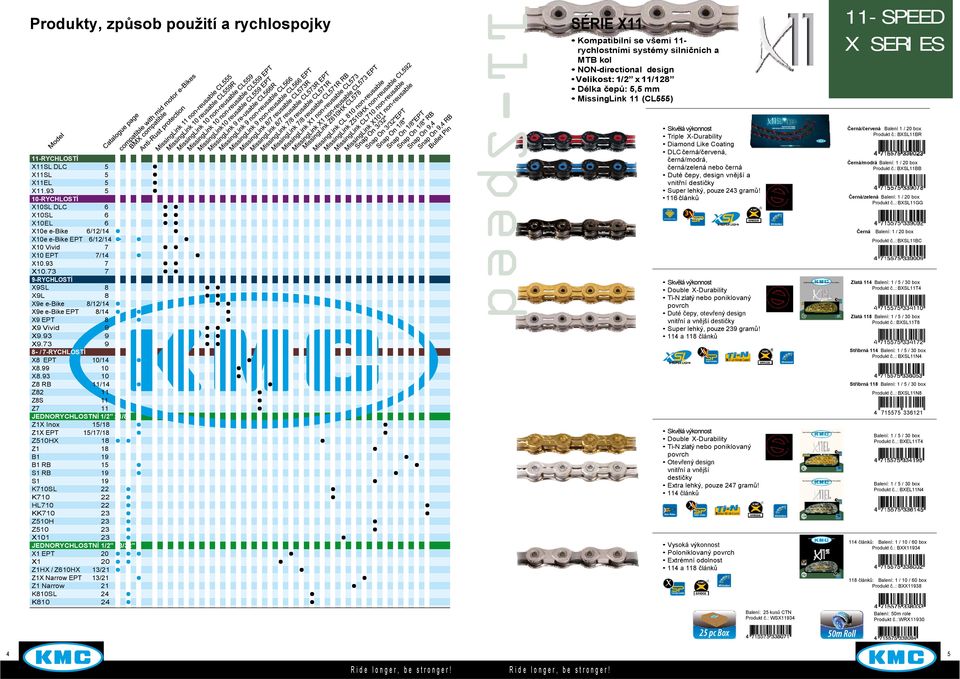 Weight- and chain suck reduction Half nickel plated Produkty, způsob použití a rychlospojky SÉRIE X11 Kompatibilní se všemi 11- rychlostními systémy silničních a MTB kol NON-directional design