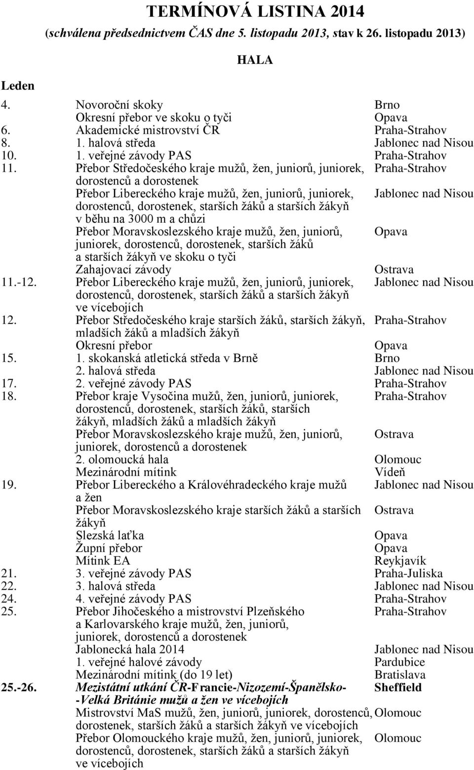 Přebor Středočeského kraje mužů, žen, juniorů, juniorek, Praha-Strahov dorostenců a dorostenek Přebor Libereckého kraje mužů, žen, juniorů, juniorek, Jablonec nad Nisou dorostenců, dorostenek,