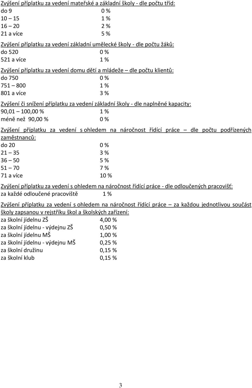 90,01 100,00 % 1 % méně než 90,00 % 0 % Zvýšení příplatku za vedení s ohledem na náročnost řídící práce dle počtu podřízených zaměstnanců: do 20 0 % 21 35 3 % 36 50 5 % 51 70 7 % 71 a více 10 %