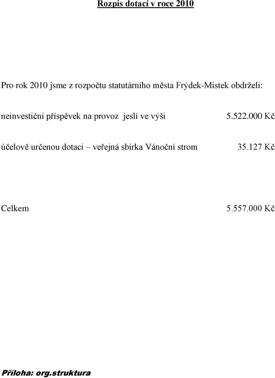 na provoz jeslí ve výši 5.522.