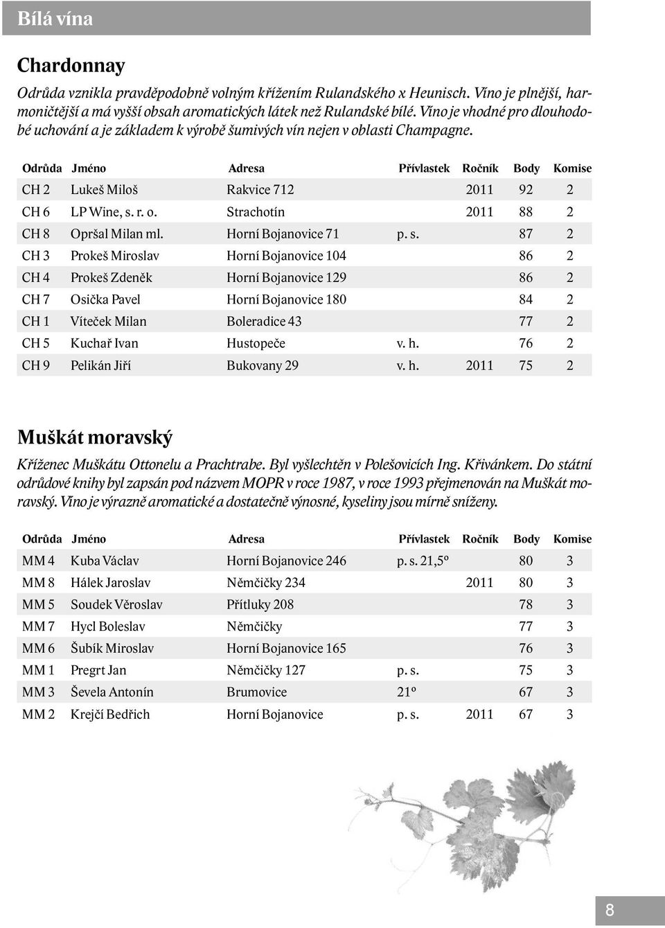 Horní Bojanovice 71 p. s.