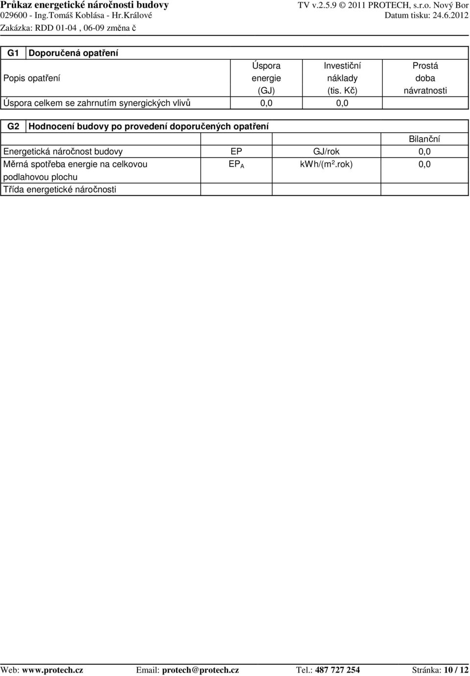 Kč) Prostá doba návratnosti G2 Hodnocení budovy po provedení doporučených opatření Energetická náročnost