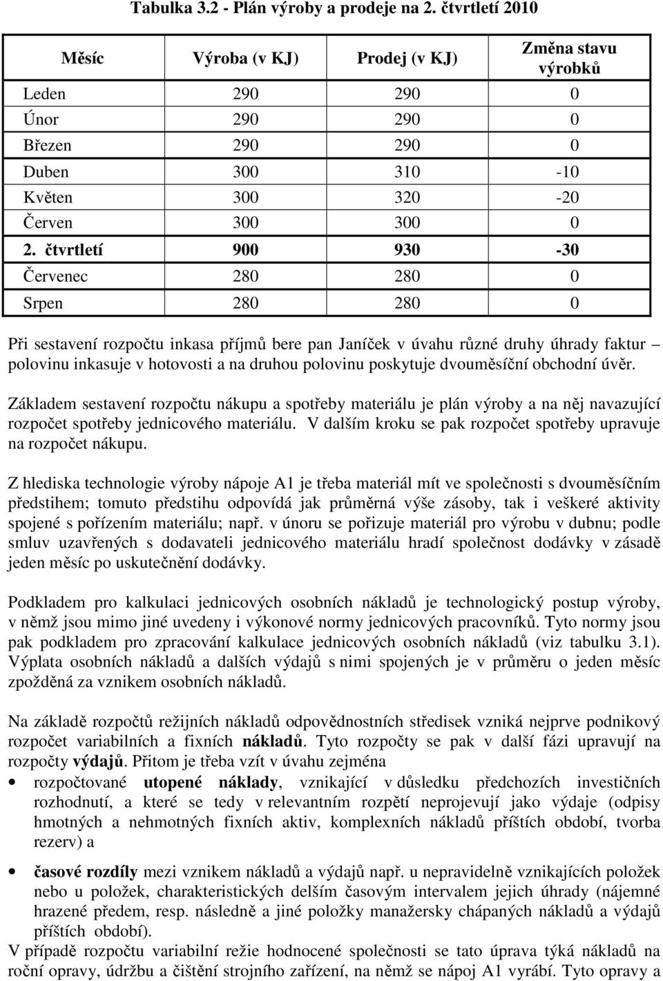 čtvrtletí 900 930-30 Červenec 280 280 0 Srpen 280 280 0 Při sestavení rozpočtu inkasa příjmů bere pan Janíček v úvahu různé druhy úhrady faktur polovinu inkasuje v hotovosti a na druhou polovinu