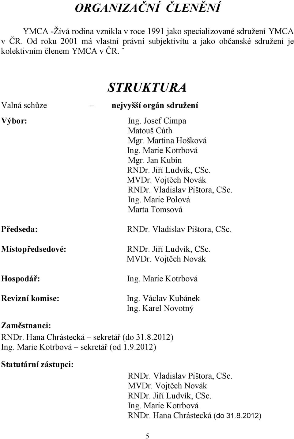 Vladislav Pištora, CSc. Ing. Marie Polová Marta Tomsová Předseda: Místopředsedové: Hospodář: Revizní komise: RNDr. Vladislav Pištora, CSc. RNDr. Jiří Ludvík, CSc. MVDr. Vojtěch Novák Ing.