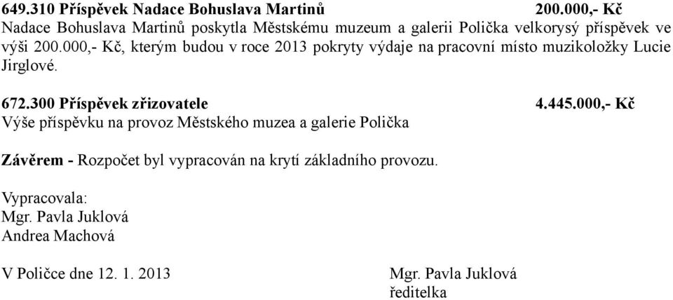 000,- Kč, kterým budou v roce 2013 pokryty výdaje na pracovní místo muzikoložky Lucie Jirglové. 672.300 Příspěvek zřizovatele 4.