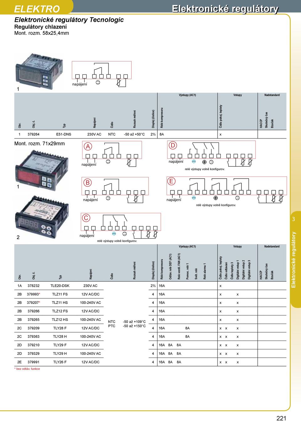 teploty odtávání teploty Digitální vstup Digitální vstup ½ 6 x 7999* TLZ FS V C/DC 4 6 x x 7907* TLZ HS 0040V C 4 6 x x 7966 TLZ FS V C/DC 4 6 x x C 7965 7909 TLZ HS TLY8 F 0040V C V