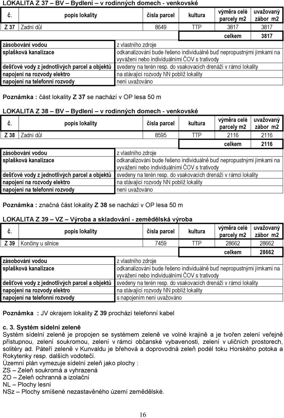do vsakovacích drenáží v rámci lokality napojení na rozvody elektro na stávající rozvody NN poblíž lokality napojení na telefonní rozvody není uvažováno Poznámka : část lokality Z 37 se nachází v OP