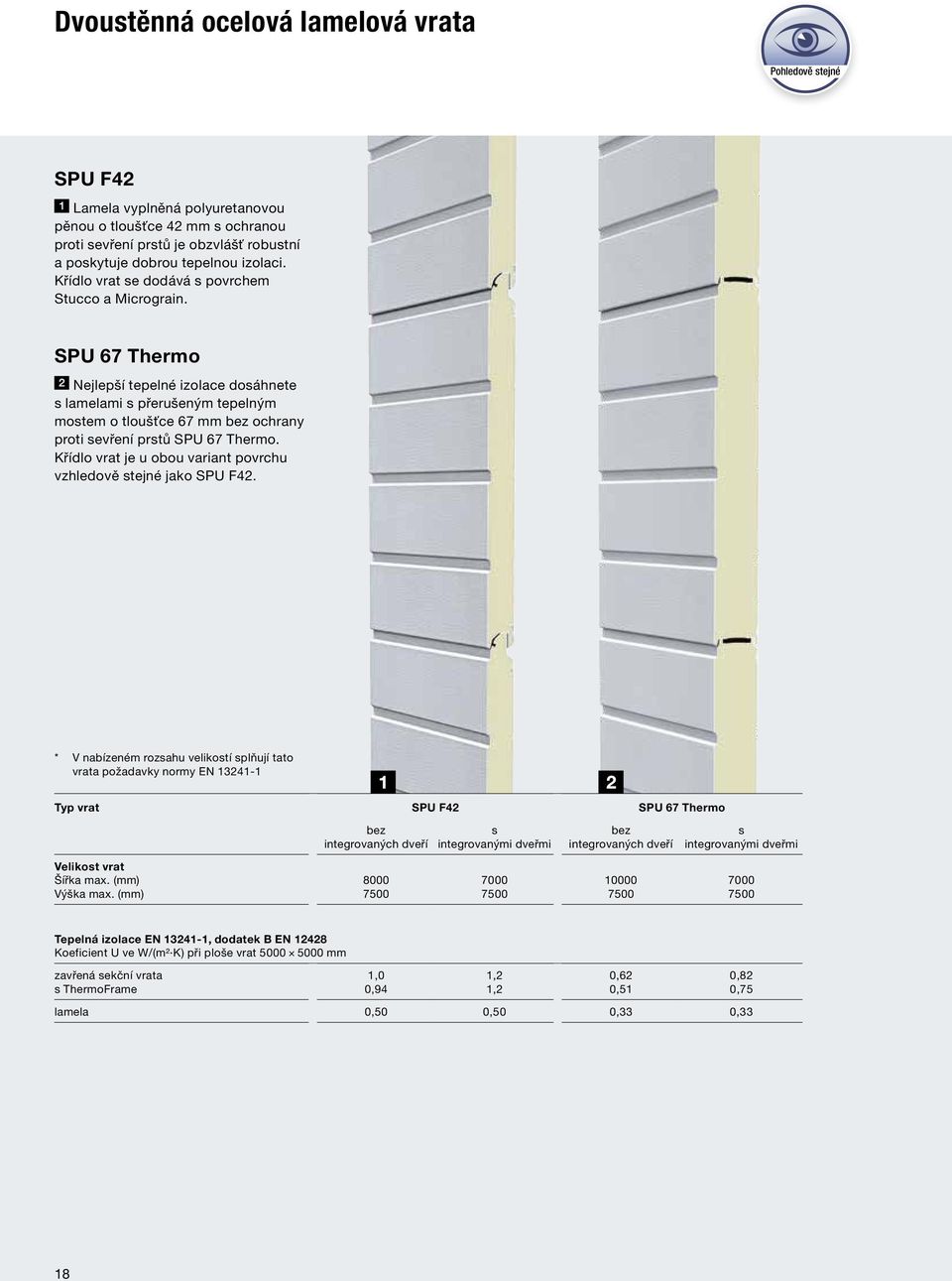 SPU 67 Thermo Nejlepší tepelné izolace dosáhnete s lamelami s přerušeným tepelným mostem o tloušťce 67 mm bez ochrany proti sevření prstů SPU 67 Thermo.